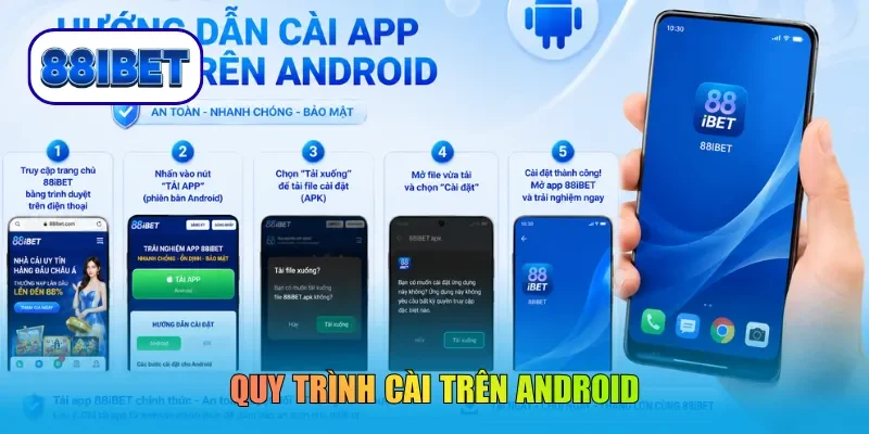 Quy trình cài trên Android
